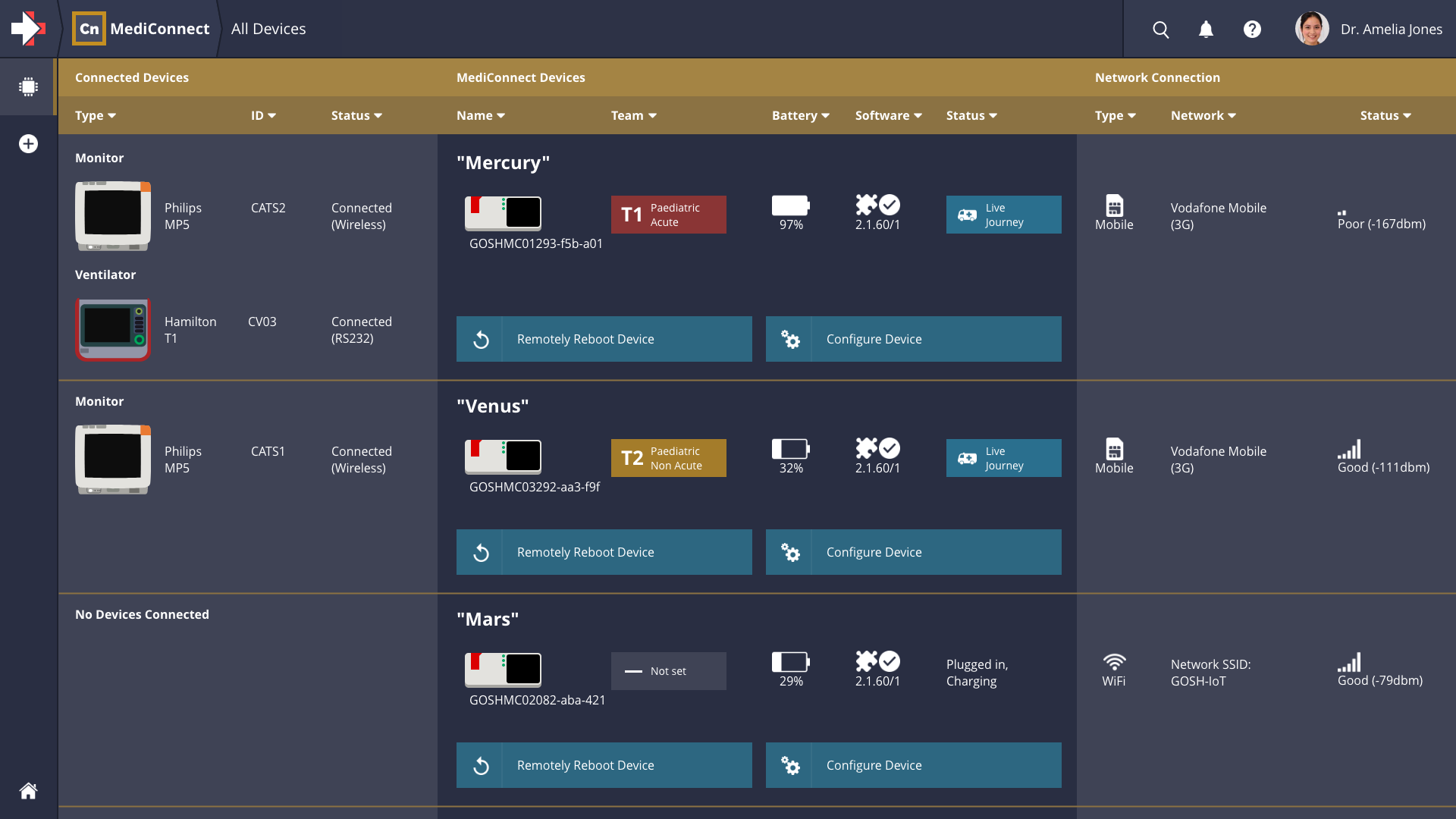 MediConnect A screenshot of MediConnect showing configuration for a number of clinical devices